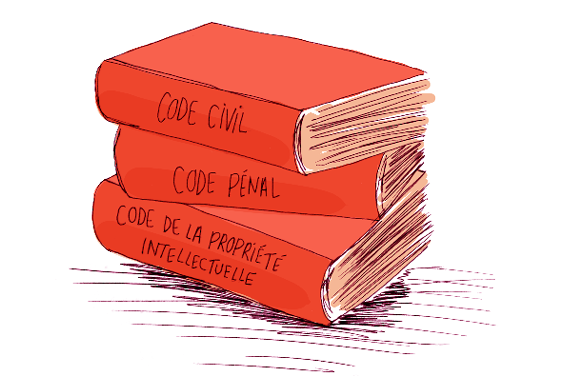Code civil, pénal et de la propriété intellectuelle
